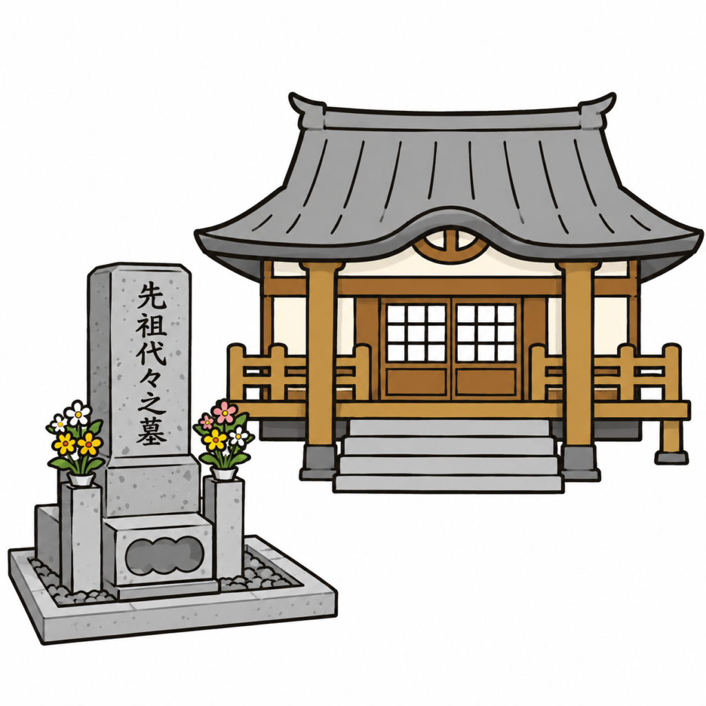 寺院